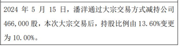 爱游戏中国官方网站,微成科技股东潘洋减持466万股 权益变动后直接持股比例为10(图1)