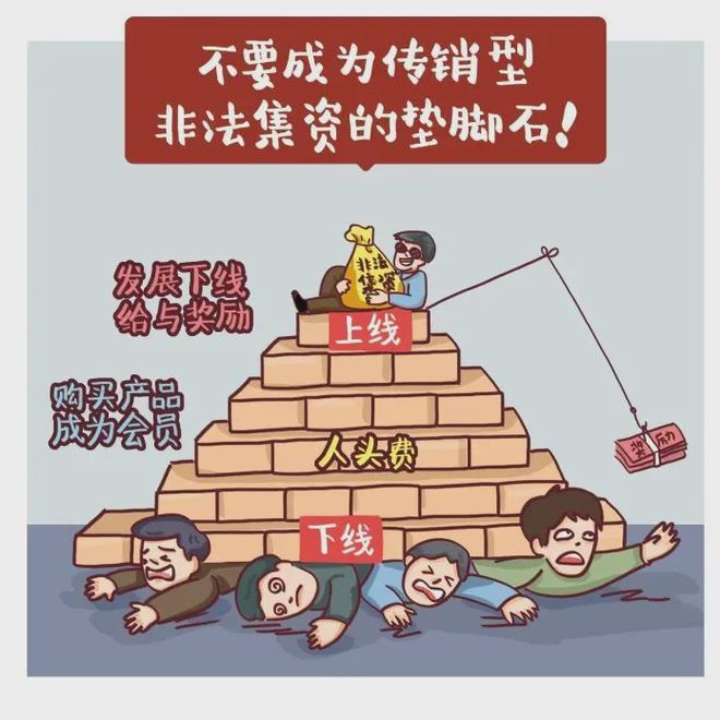 爱游戏体育守护“钱袋子”！这12种非法金融广告要警惕(图8)