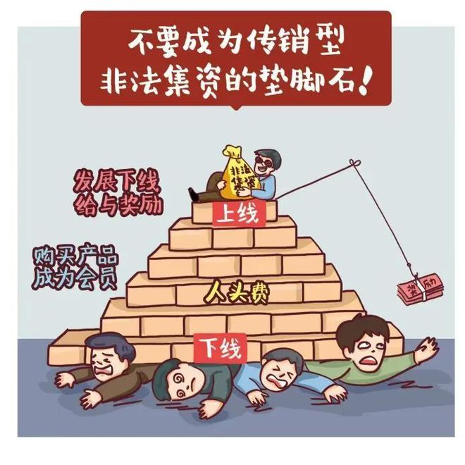 ayx爱游戏体育官方网站微分享守护“钱袋子”！这12种非法金融广告要警惕(图8)