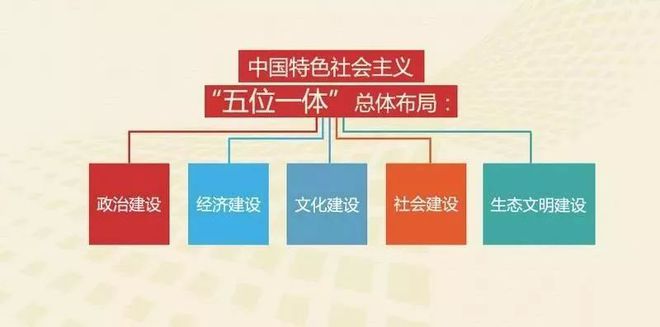 爱游戏体育活动简介丨创意源于生活环保e起行动