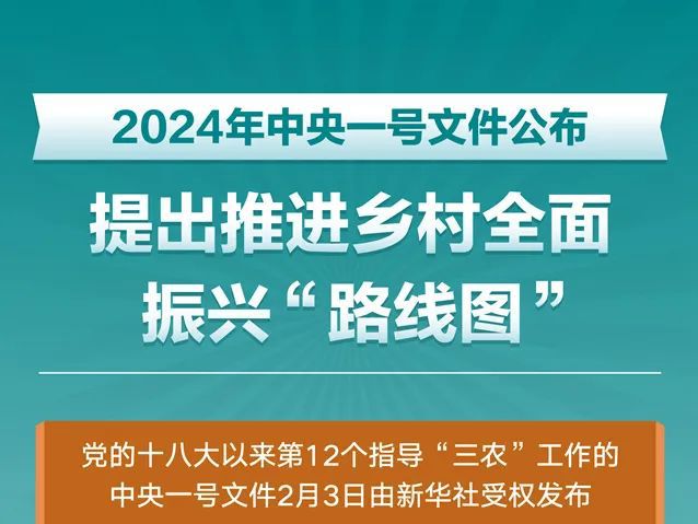 爱游戏中国官方网站,清研智观 2024年中央一号文件发布这些内容与生态环保相关！