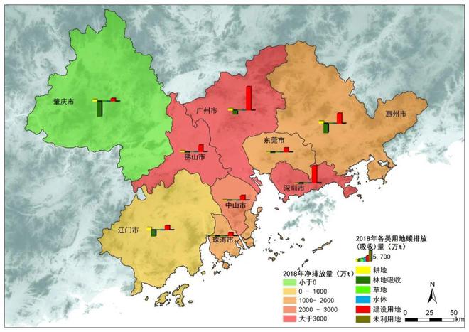 爱游戏体育基于土地利用变化的珠三角“碳中和”时空发展格局研究(图9)