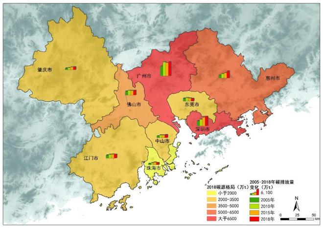 爱游戏体育基于土地利用变化的珠三角“碳中和”时空发展格局研究(图10)