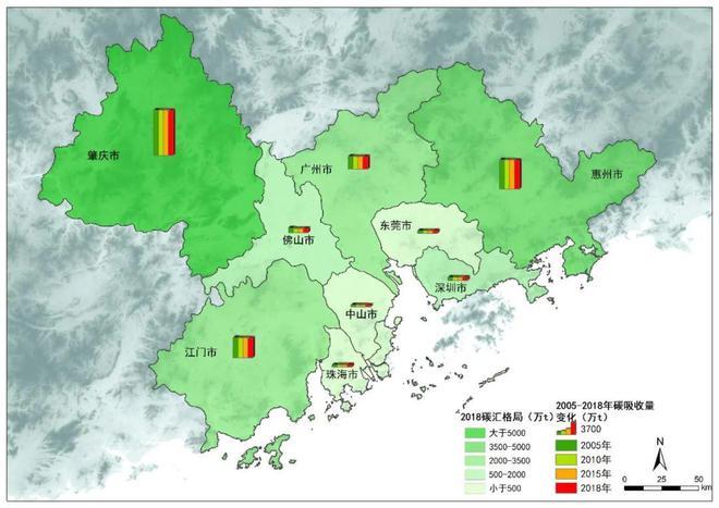 爱游戏体育基于土地利用变化的珠三角“碳中和”时空发展格局研究(图11)