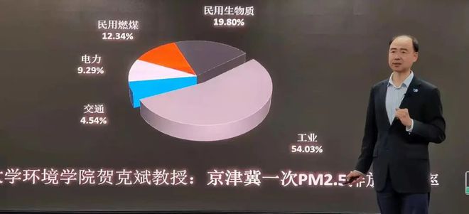 ayx爱游戏体育官方网站“2020年度全球十大环境热点”解读会在京召开(图3)