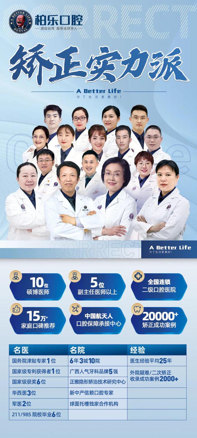 ayx爱游戏体育官方网站618超燃福利！拔牙补牙仅需99元、直享50元抵5000(图4)