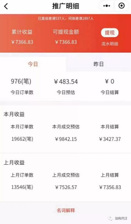 ayx爱游戏体育官方网站2018年下半年玩转金推推月入过万(图1)