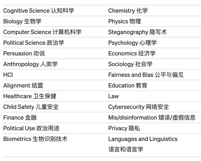 爱游戏中国官方网站,Sora 目前唯一体验方式原来藏在了官网里 附体验地址(图5)