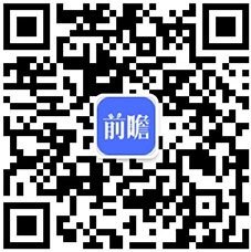 爱游戏中国官方网站,借贷类应用最爱打广告 十张图了解2018年三季度金融业移动广(图12)