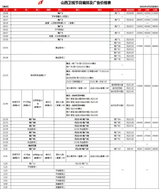 ayx爱游戏体育官方网站解析山西卫视广告中心2021年广告投放及优势（腾众传播）(图2)