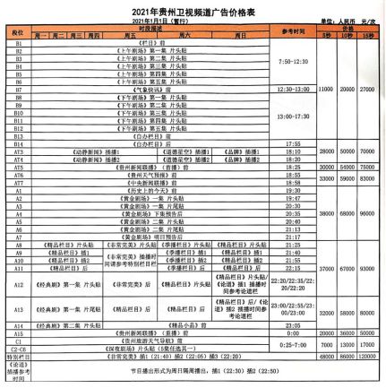 爱游戏体育贵州卫视广告中心（腾众传播）为您提供2021年广告价格(图5)