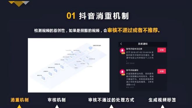 爱游戏体育你可以掌握的最全面抖音怎么运营和引流文案大全 Jm传媒(图3)