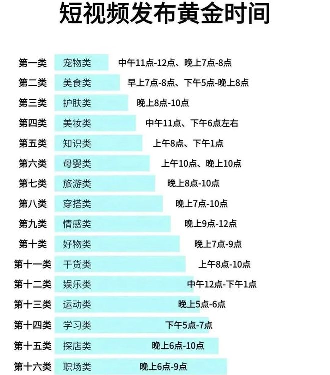 爱游戏体育你可以掌握的最全面抖音怎么运营和引流文案大全 Jm传媒(图2)