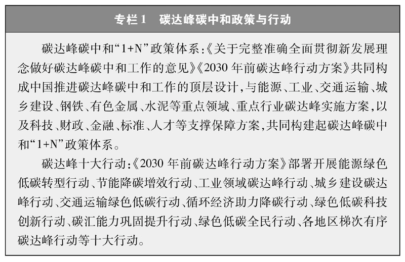 爱游戏中国官方网站,新时代的中国绿色发展(图1)