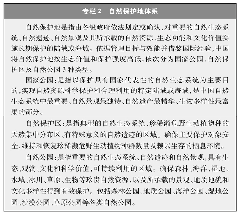 爱游戏中国官方网站,新时代的中国绿色发展(图2)