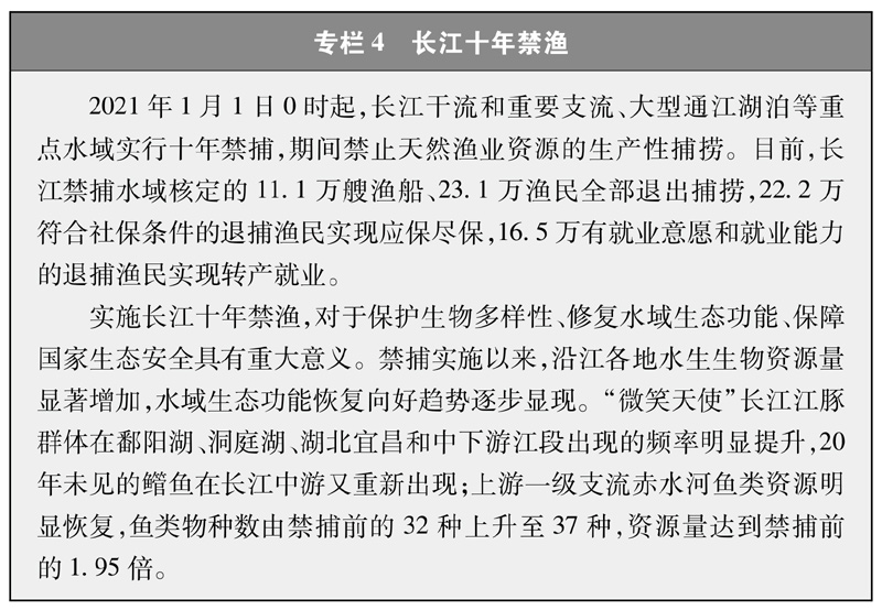 爱游戏中国官方网站,新时代的中国绿色发展(图4)