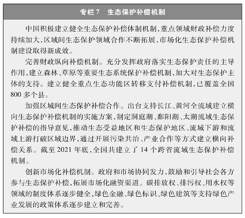 爱游戏中国官方网站,新时代的中国绿色发展(图10)