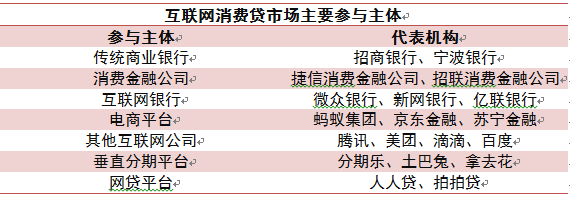 ayx爱游戏体育官方网站毁三观的借贷广告背后巨头都想赚「穷人」的钱(图2)