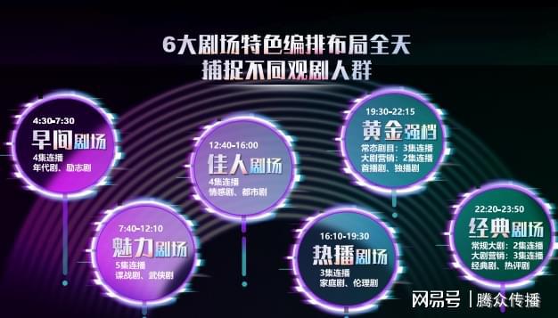 爱游戏中国官方网站,CCTV8电视剧频道广告合作CCTV8电视剧频道广告合作价格(图3)