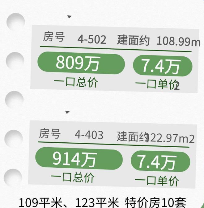 爱游戏中国官方网站,北熙区详情页官网最新房源北熙区户型解析周边配套售楼处电话(图5)